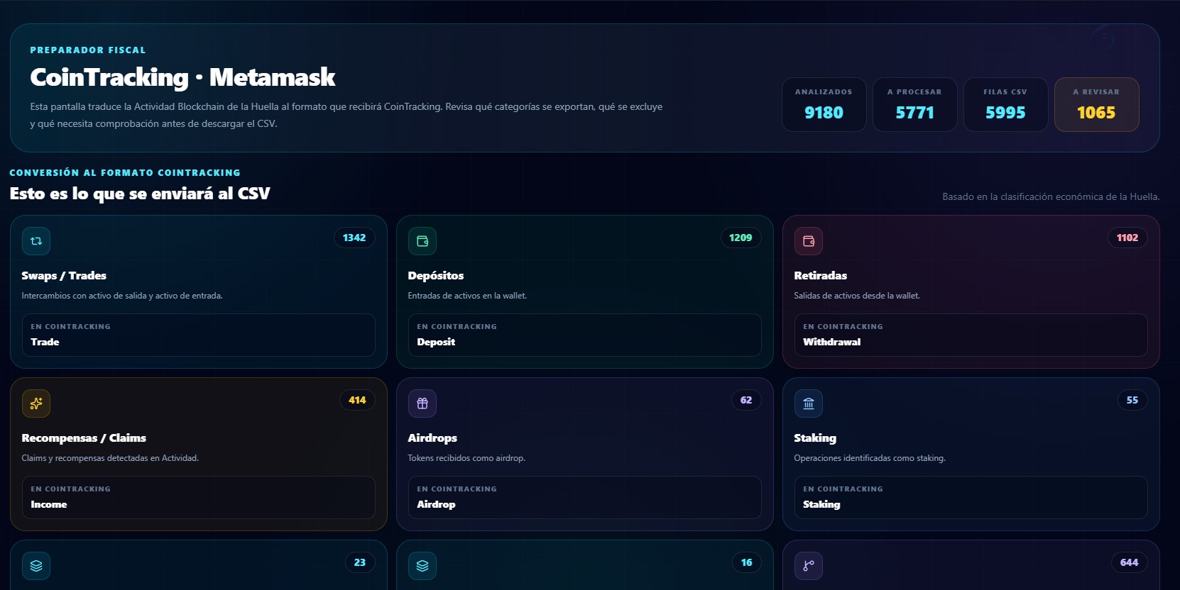 Generador de CSV para CoinTracking desde una wallet en Huella Cripto