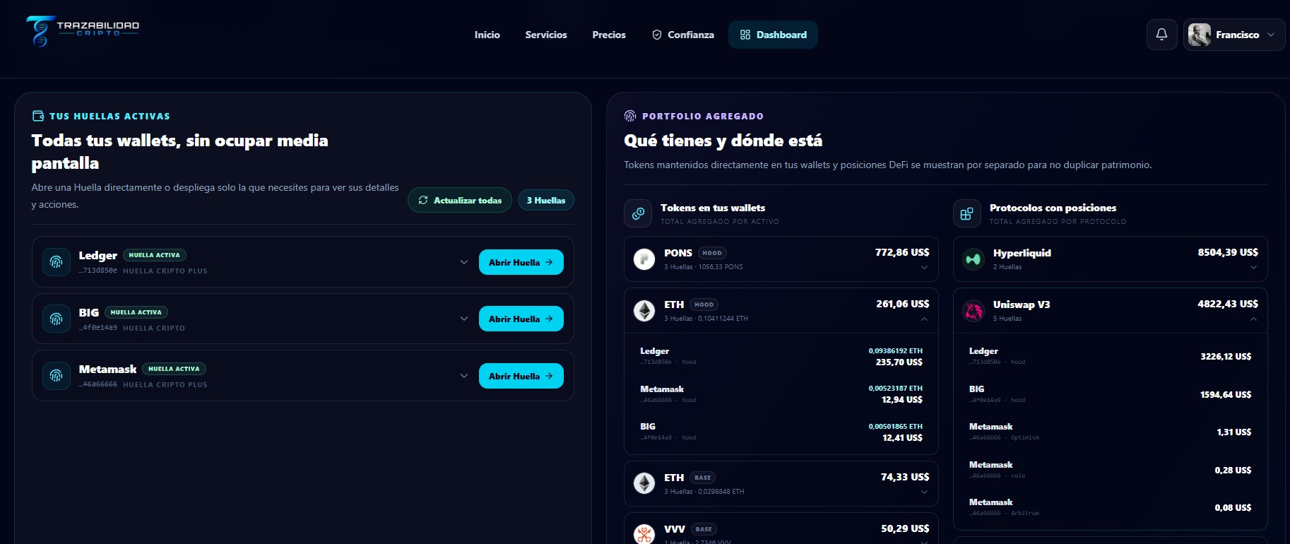 Portfolio agregado de varias wallets DeFi en Huella Cripto