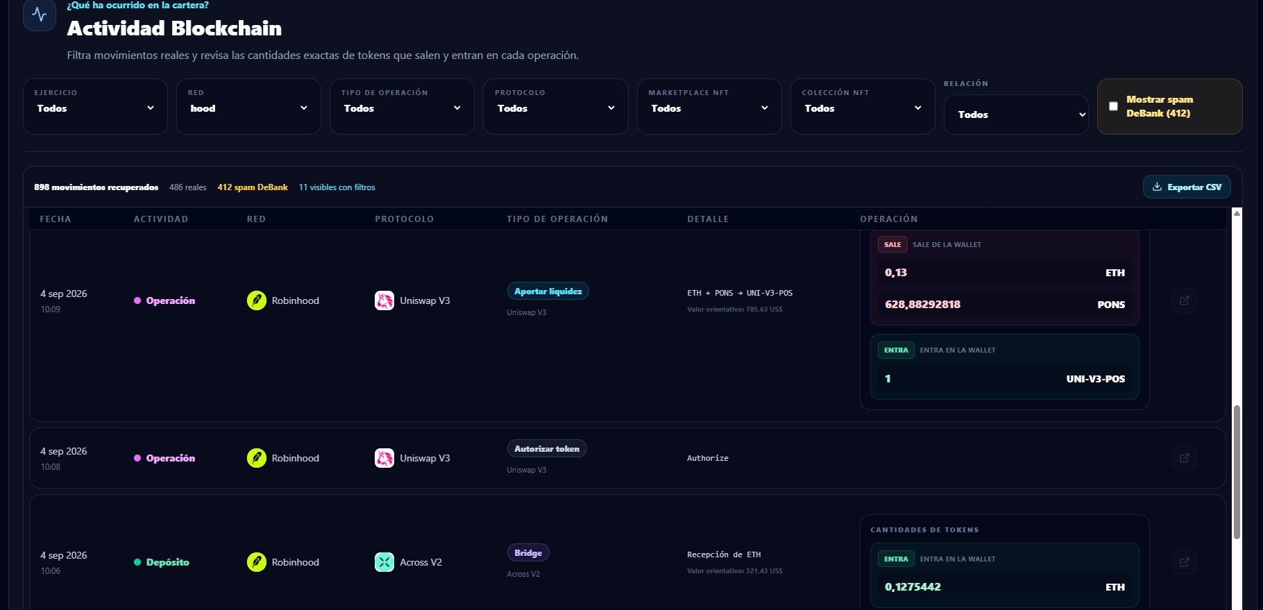 Actividad clasificada para reconstruir un historial DeFi